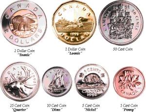 moedas canadenses